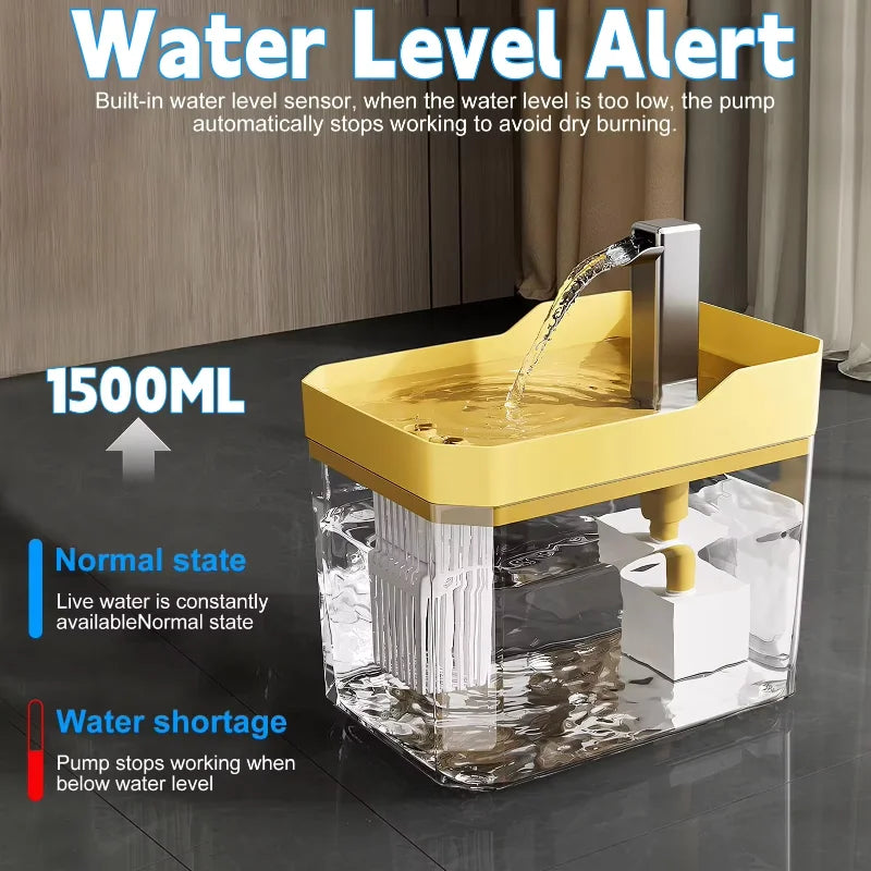 1.5L Cat Water Fountain Automatic Water Dispenser USB Live Circulation Filter Pet Drinker Quiet Pet Water Fountain Cat Small Pet