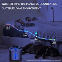 2.5L Stainless Steel Automatic Cat Water Fountain Auto Power-off Fountain With LED Light Non-slip Mat Dog Water Dispenser