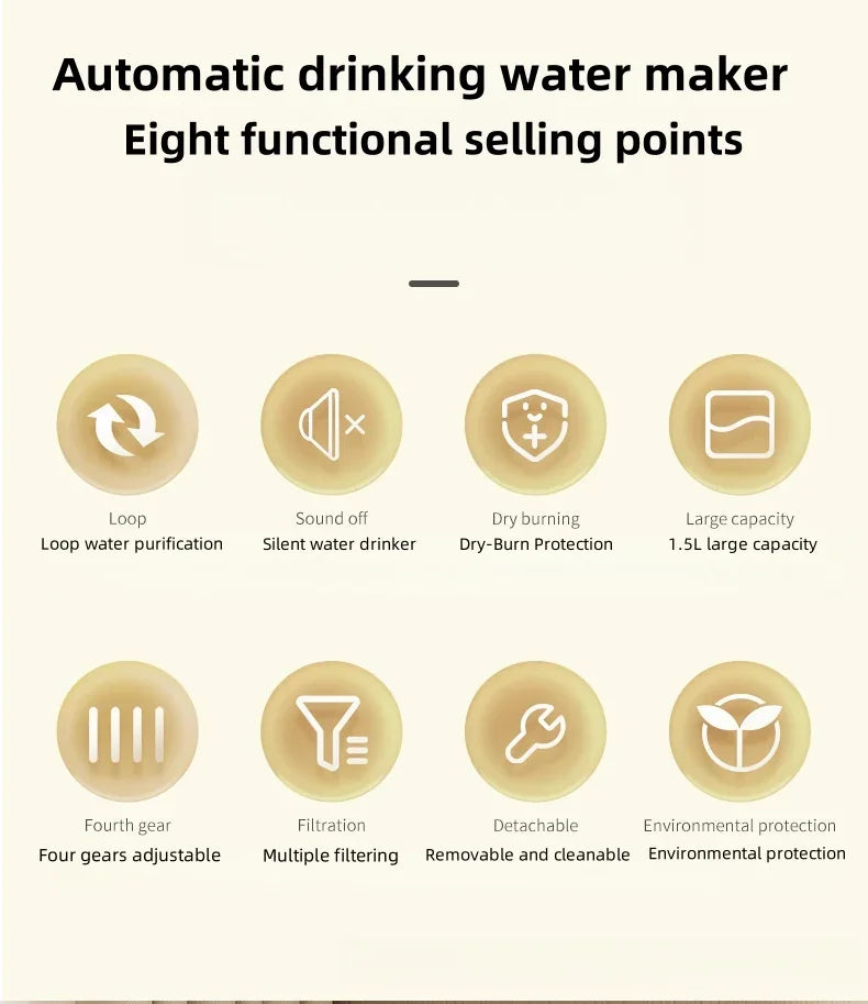 1.5L Cat Water Fountain Automatic Water Dispenser USB Live Circulation Filter Pet Drinker Quiet Pet Water Fountain Cat Small Pet