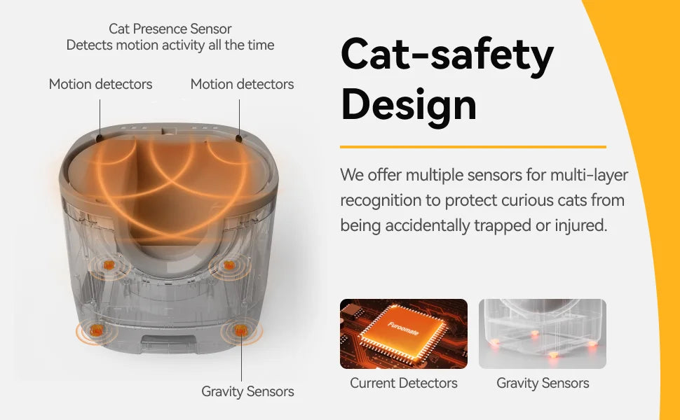 Litière autonettoyante