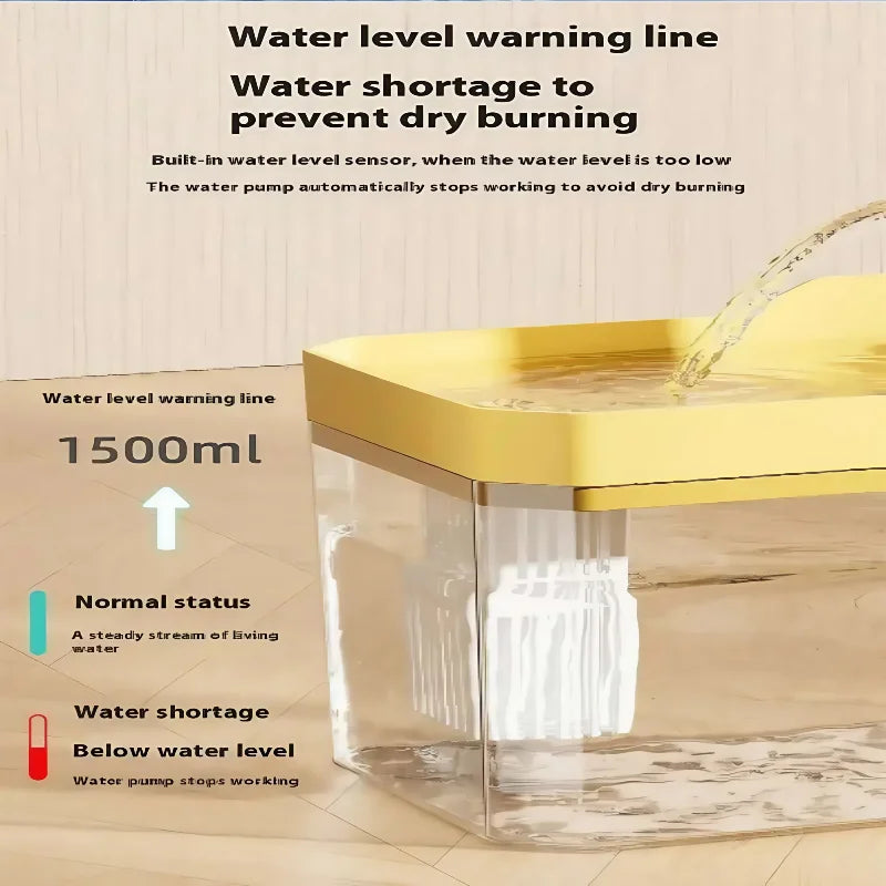1.5L Cat Water Fountain Automatic Water Dispenser USB Live Circulation Filter Pet Drinker Quiet Pet Water Fountain Cat Small Pet